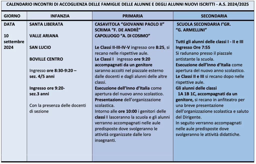 CALENDARIO INCONTRI DI ACCOGLIENZA DELLE FAMIGLIE DELLE ALUNNE E DEGLI ALUNNI NUOVI ISCRITTI - A.S. 2024/2025